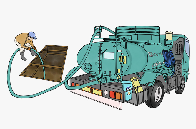 グリストラップ清掃・洗浄・洗管